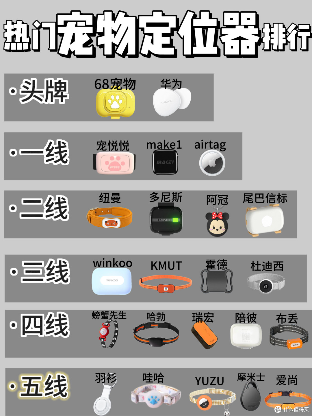 火爆宠物定位器最真实测评！