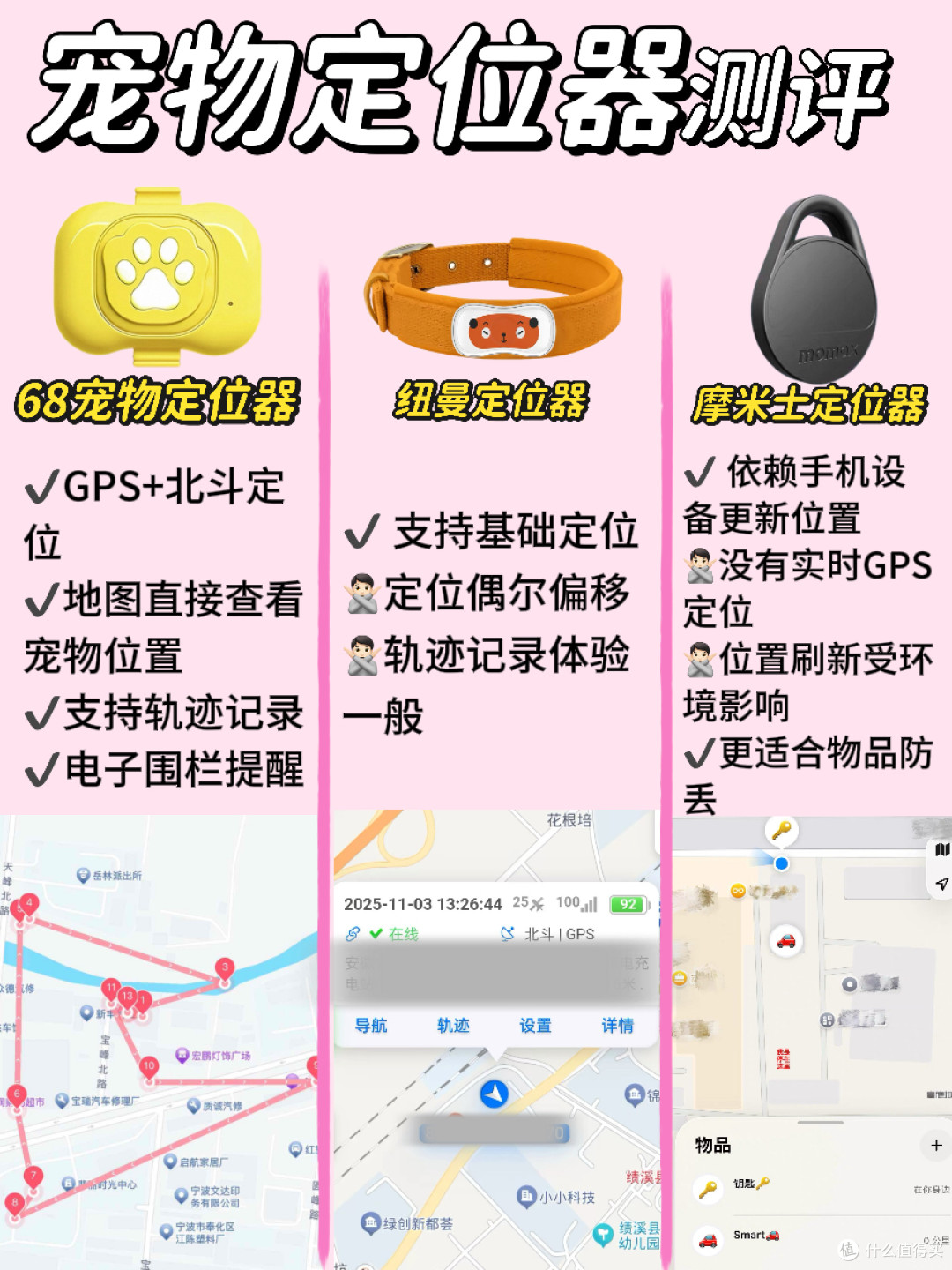火爆宠物定位器最真实测评！
