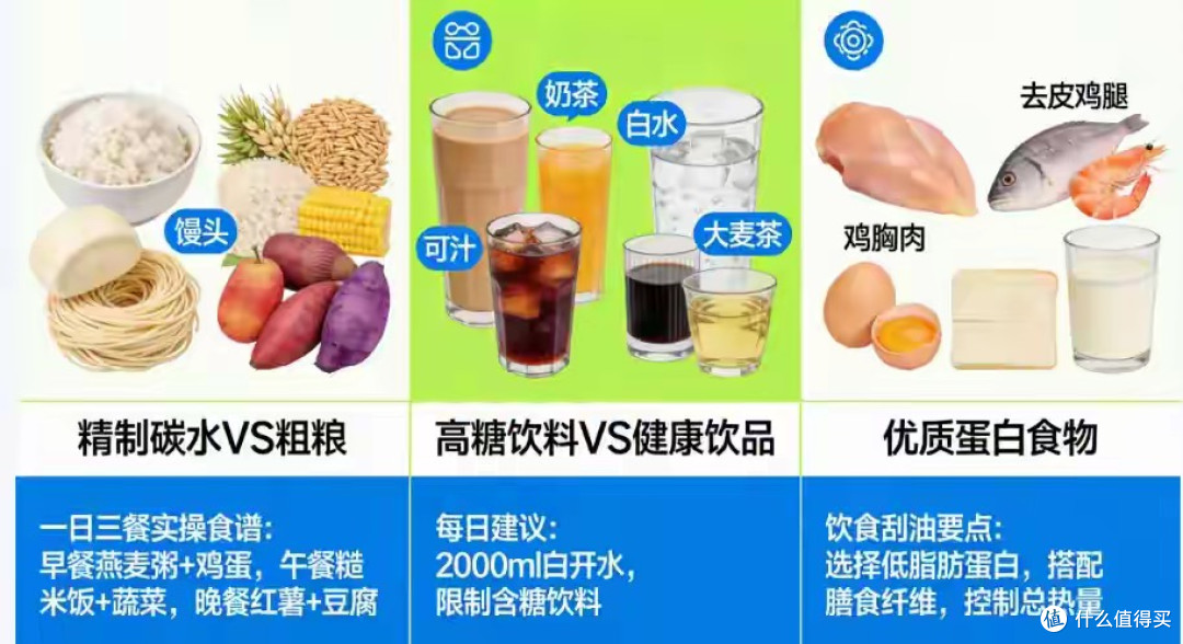内脏脂肪是肚子大的真凶!2个方法,28天腰围减9cm不饿不累不反弹