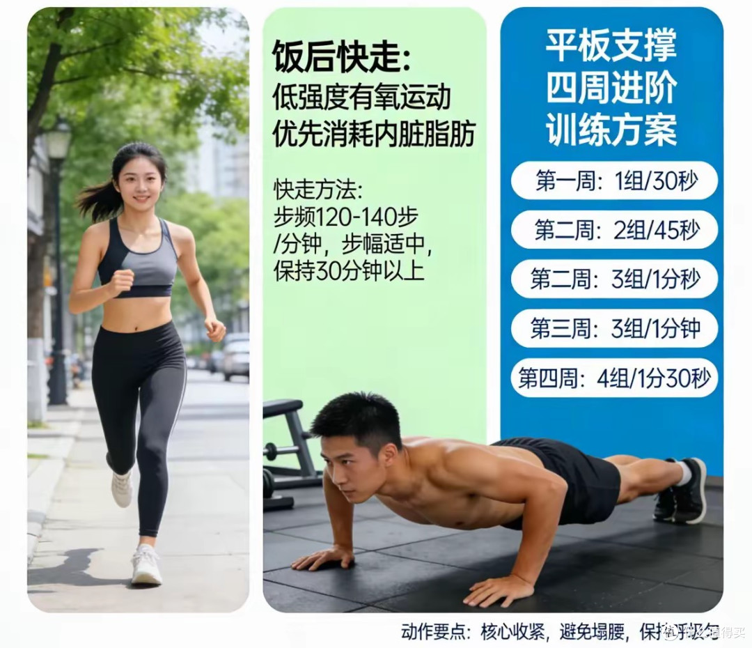 内脏脂肪是肚子大的真凶!2个方法,28天腰围减9cm不饿不累不反弹