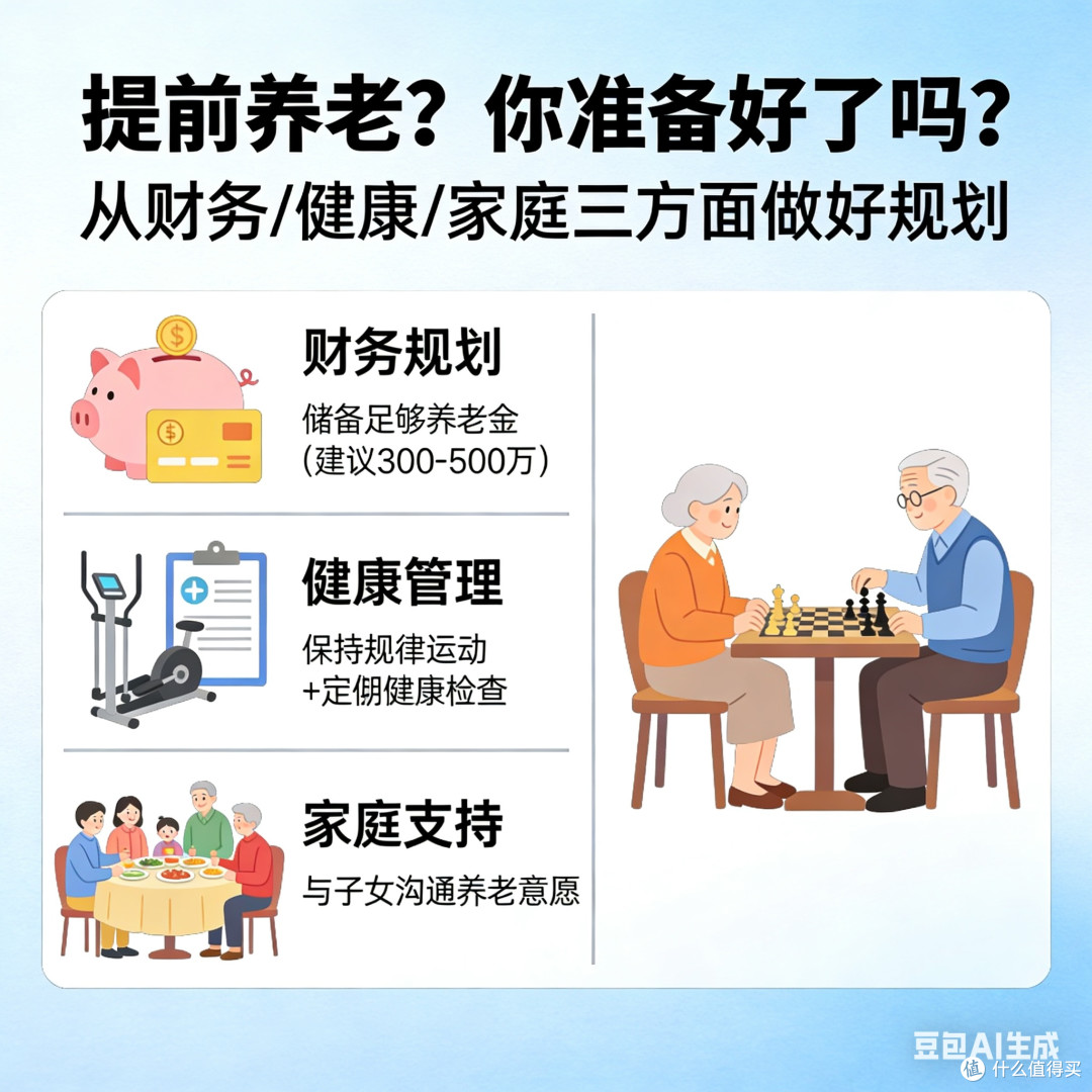 提前养老?你准备好了吗?