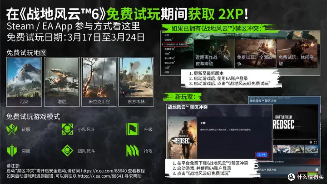 玩三天很爽、玩一周就骂？战地6免费试玩周开启！