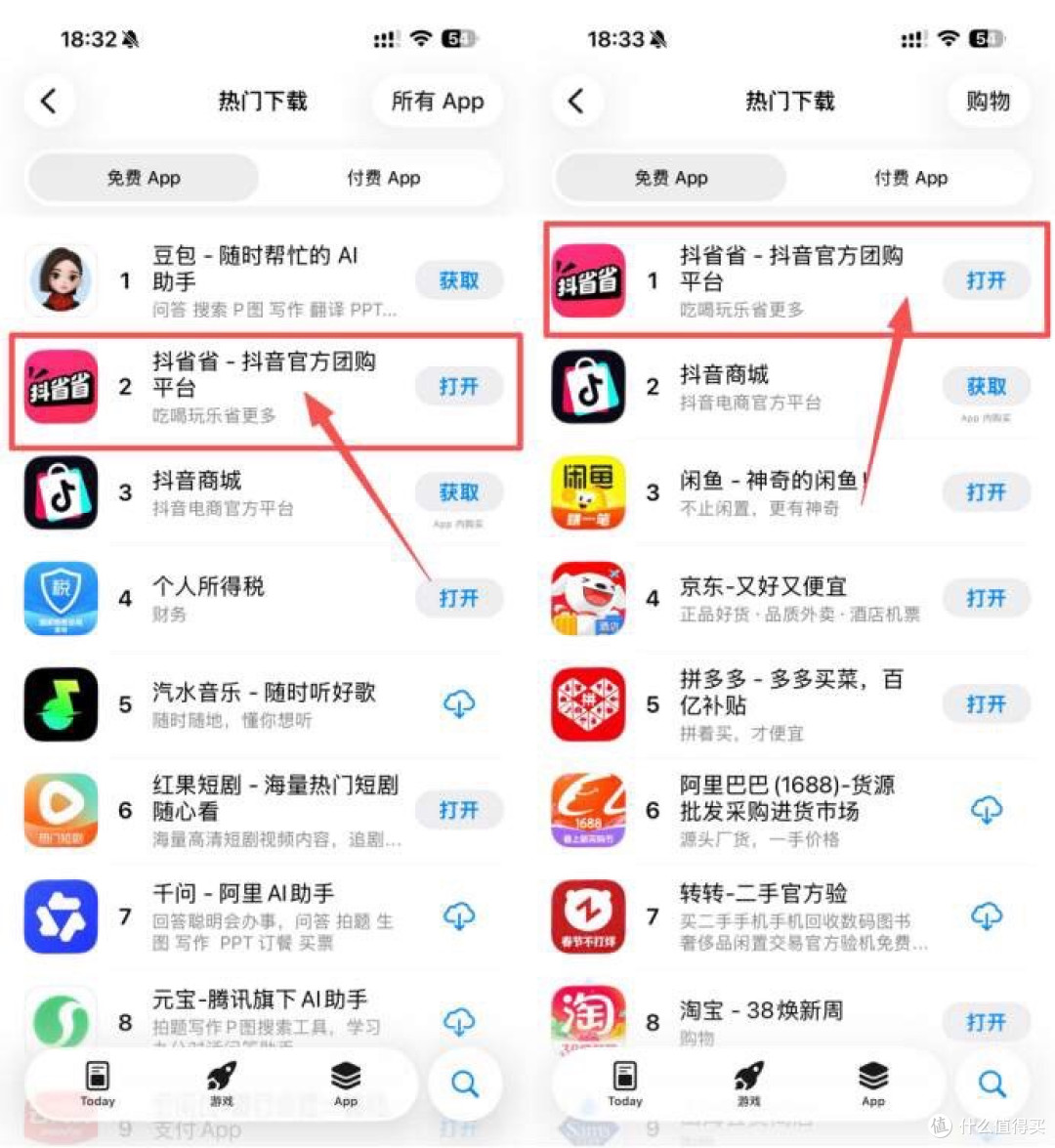 下载量暴涨,抖音“抖省省”,能走多远?