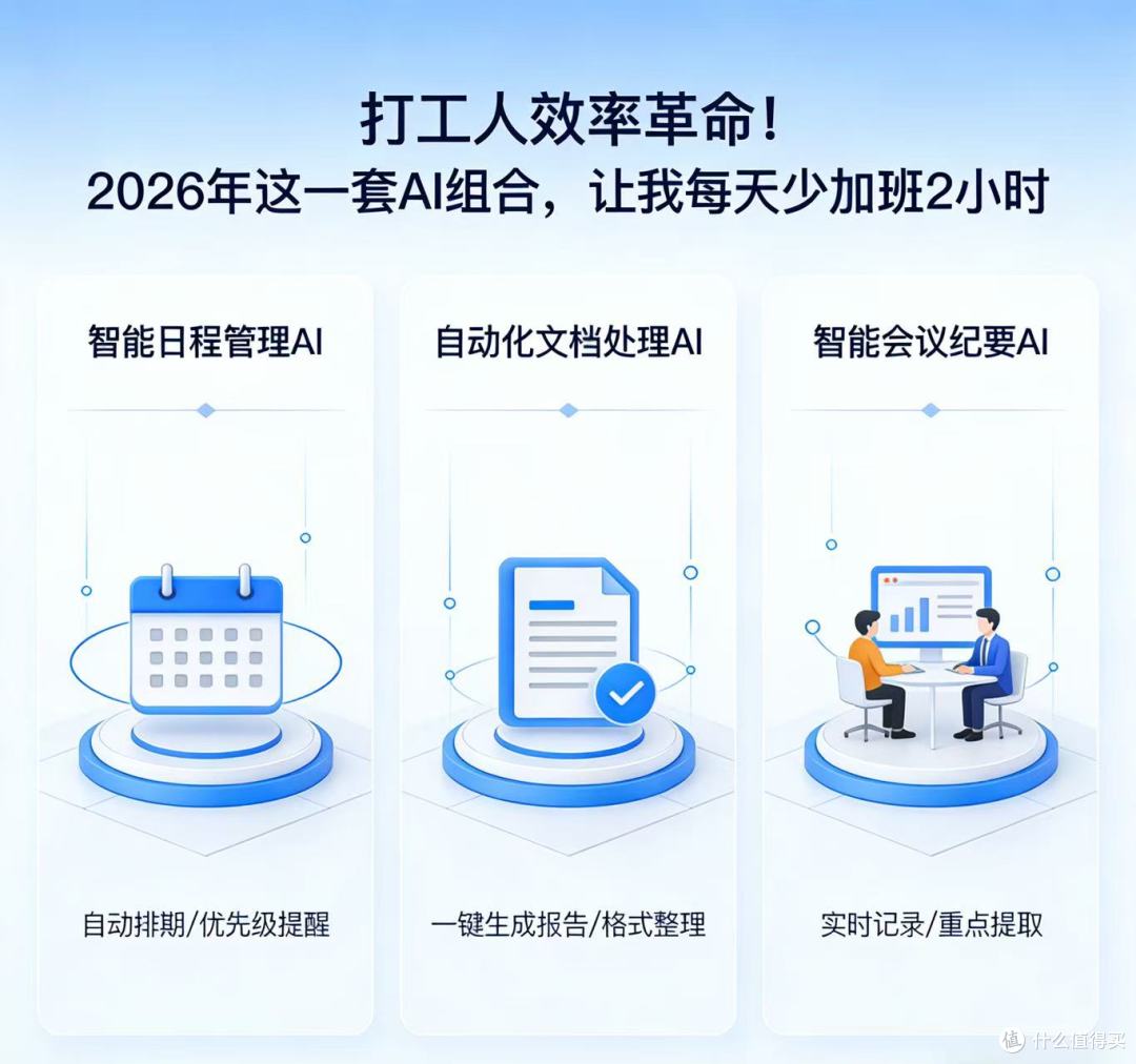 2026 AI工具实测，多模型一站高效好用