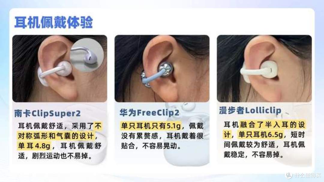 开放式耳机的性能怎么样?南卡、华为、漫步者真机上手实测