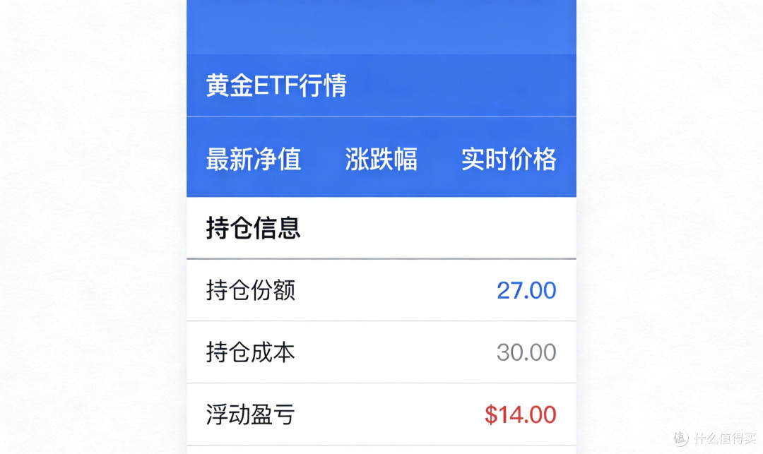 理性布局黄金,稳固家庭财富