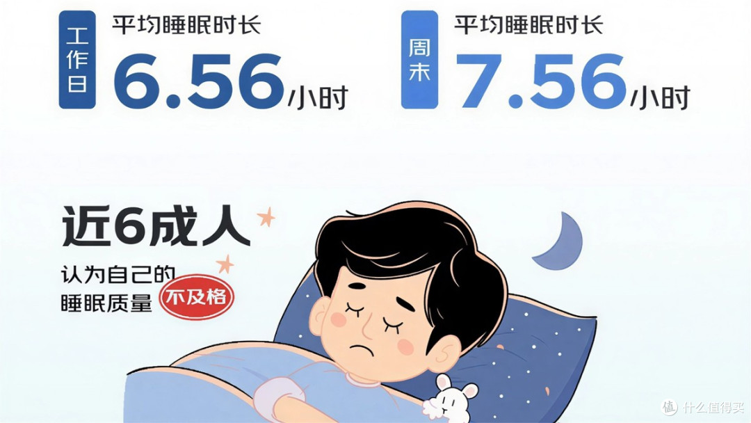 南卡DeepSleep、声阔深睡舱A30、索尼LinkBudsS三款热门耳机实测