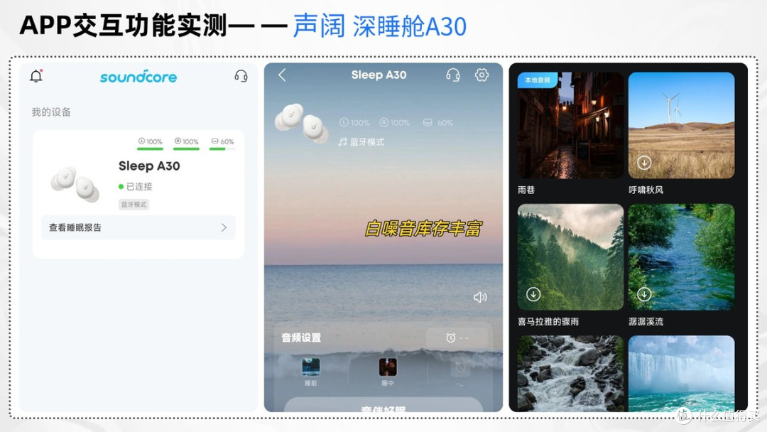 南卡DeepSleep、声阔深睡舱A30、索尼LinkBudsS三款热门耳机实测