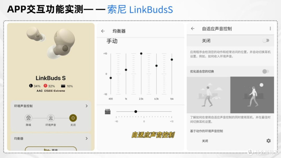 南卡DeepSleep、声阔深睡舱A30、索尼LinkBudsS三款热门耳机实测