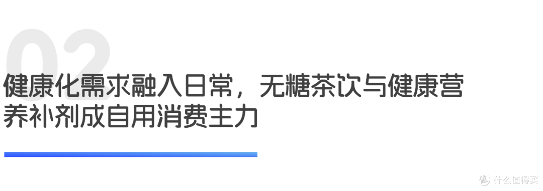 酒类生鲜成礼赠硬通货,无糖茶饮是健康新日常|世研消费指数产品