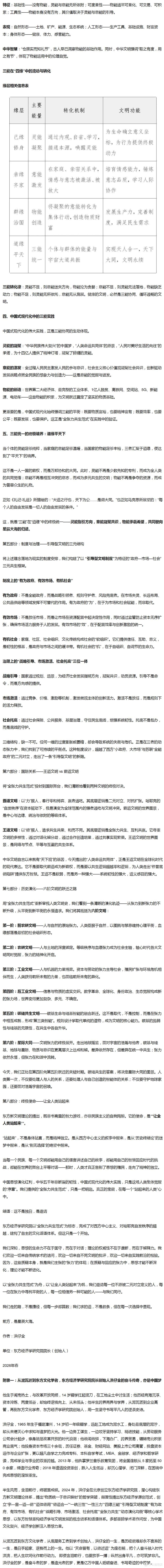 让全人类站起来！东方新文明宣言