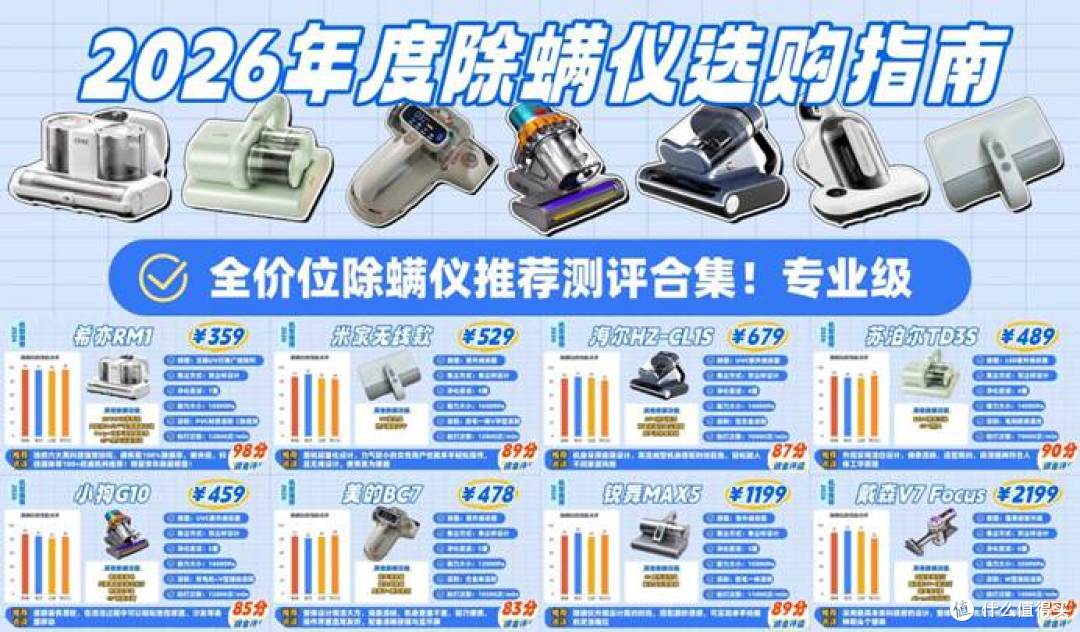 2026年除螨仪选购必看!8年行家专业解析+11款热门除螨仪实测