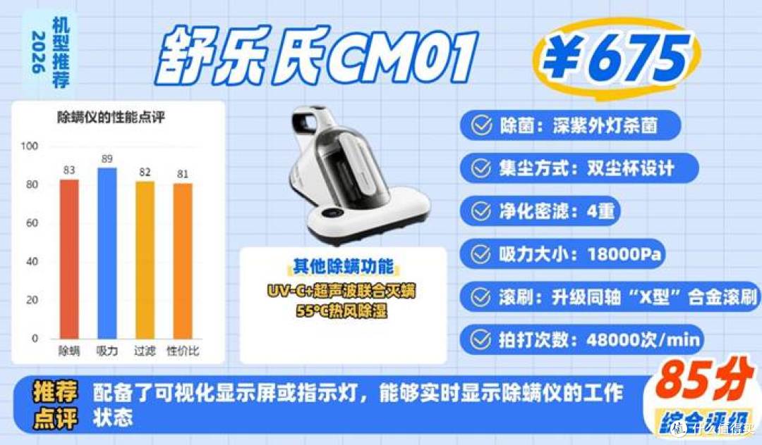 2026年除螨仪选购必看!8年行家专业解析+11款热门除螨仪实测
