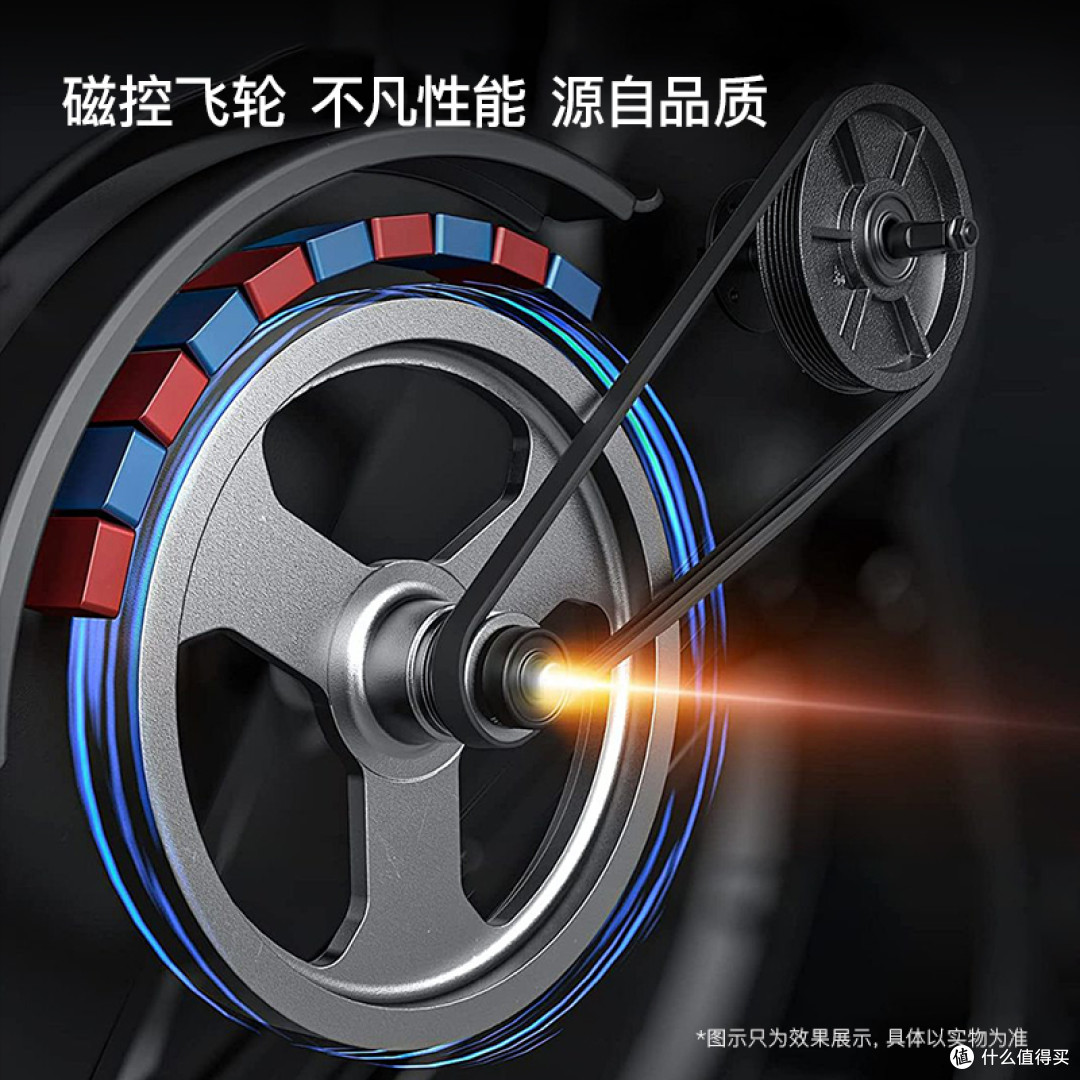 测评｜汉臣E1190Plus Eco椭圆机：家用静音王者，闭眼冲！