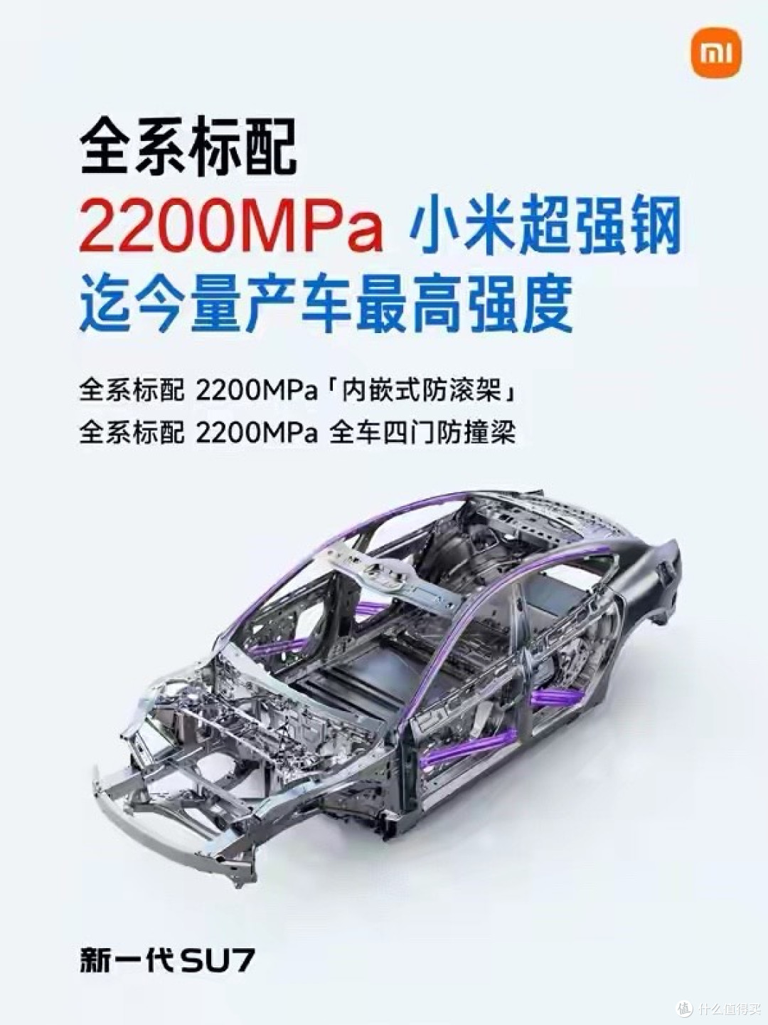 全球量产车最高强度!2200MPa小米超强钢获国家级一等奖