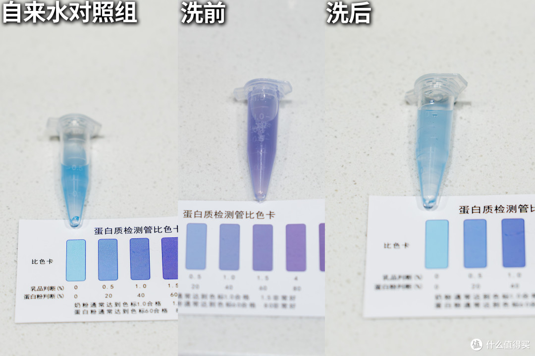 （双缩脲检测蛋白质实验，颜色越紫，就代表蛋白质含量越高）