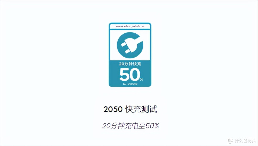 20分钟充50%!多款热门电芯快充实测