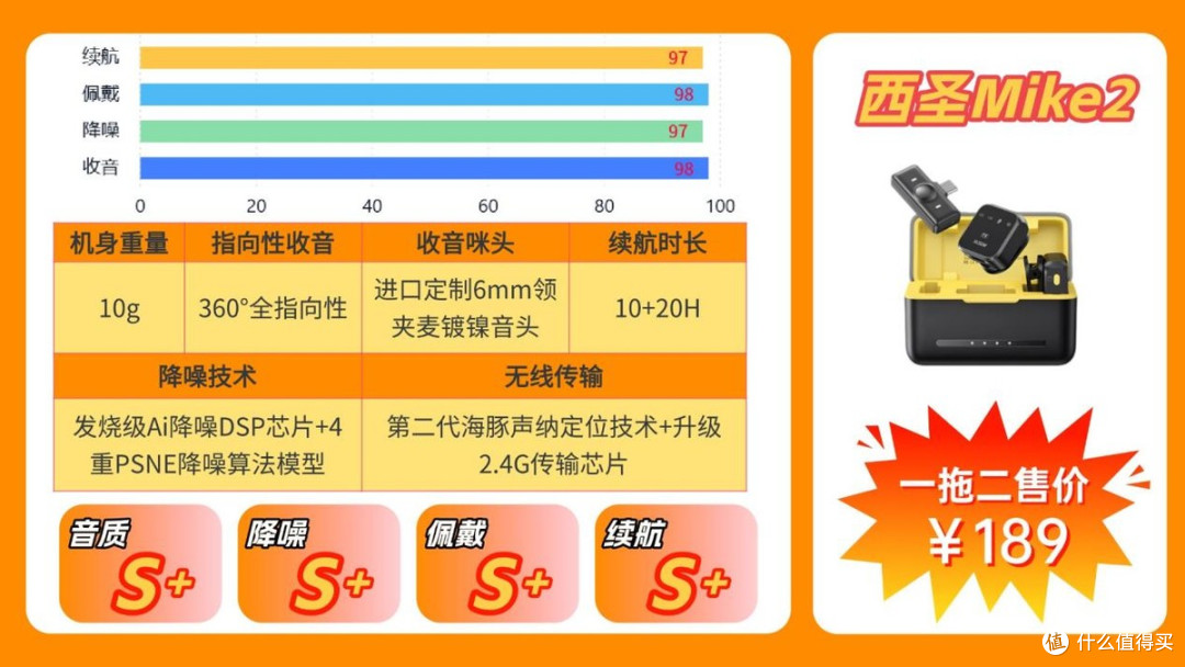 领夹麦克风品牌哪个最好?2026全网热卖的麦克风品牌排行榜前十名