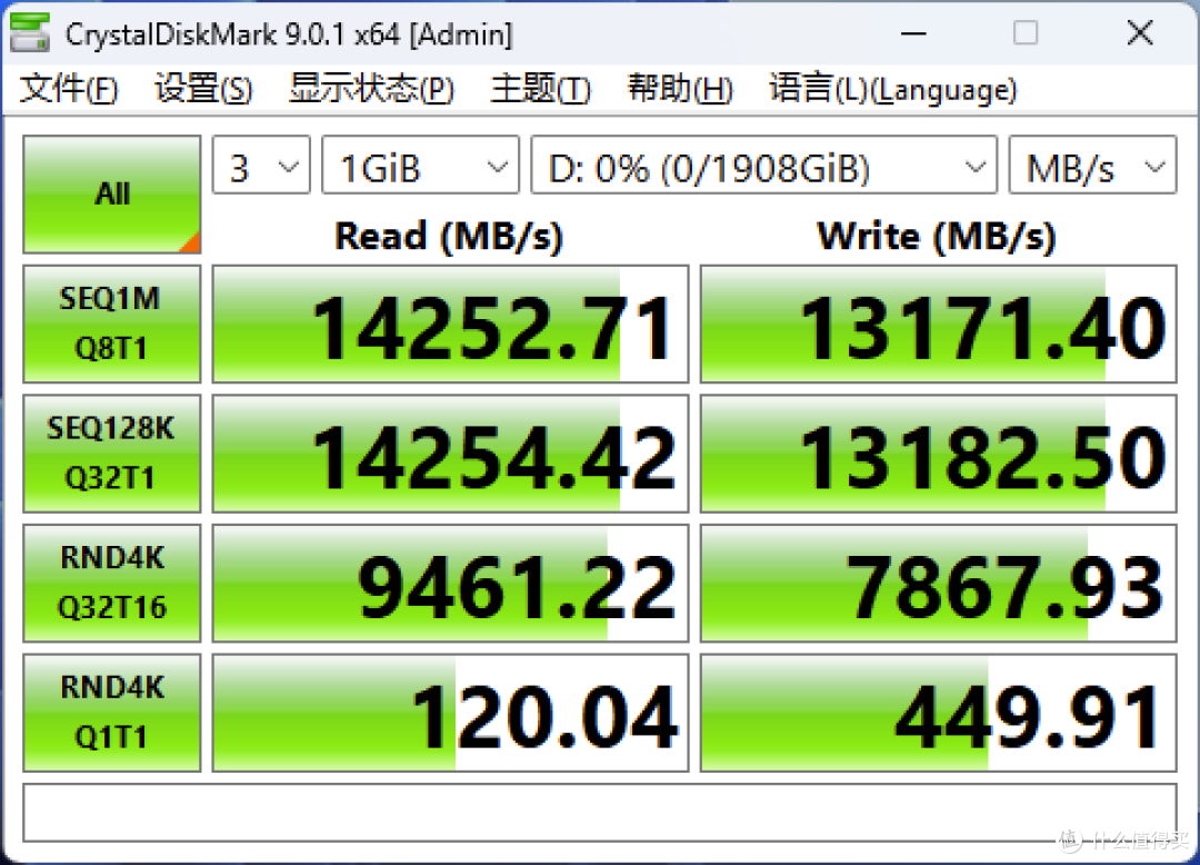 消费级SSD性能天花板:铠侠VE10 2TB评测