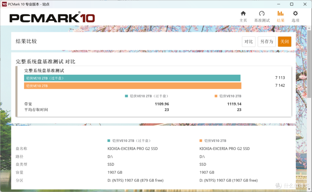 消费级SSD性能天花板:铠侠VE10 2TB评测