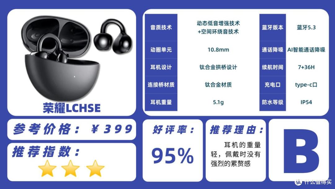 开放式耳机音质好吗？2026开放式耳机品牌排行榜前十名