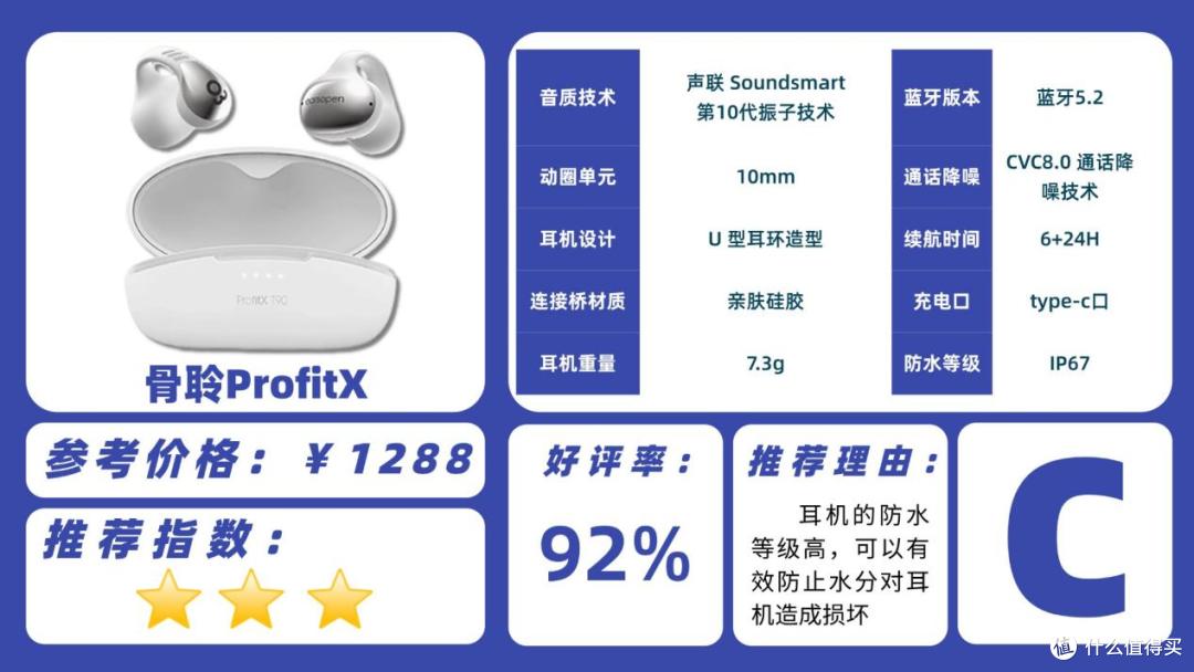 开放式耳机音质好吗？2026开放式耳机品牌排行榜前十名