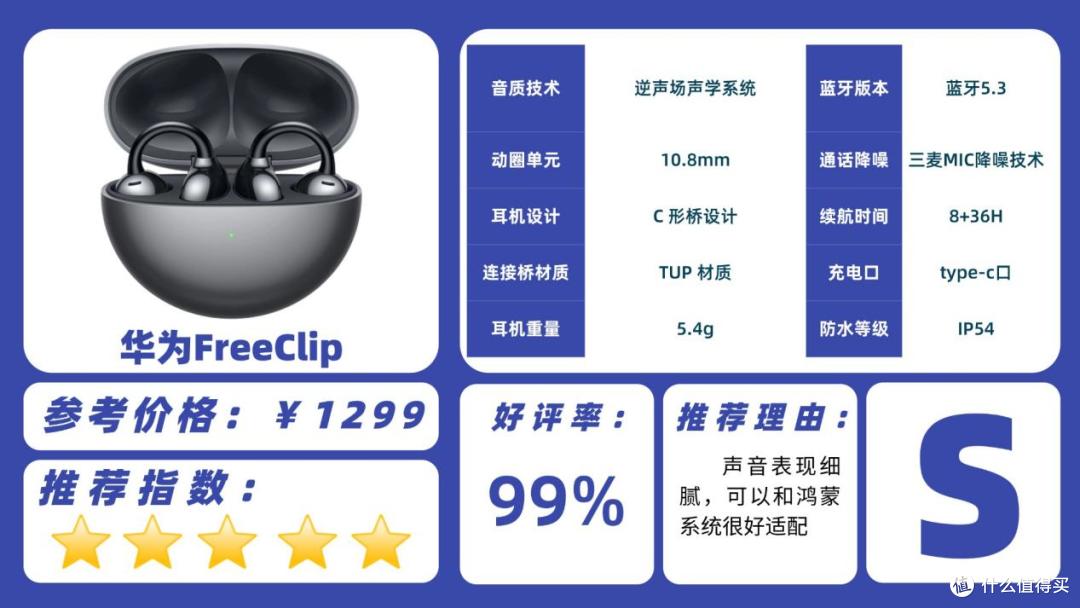 开放式耳机音质好吗？2026开放式耳机品牌排行榜前十名