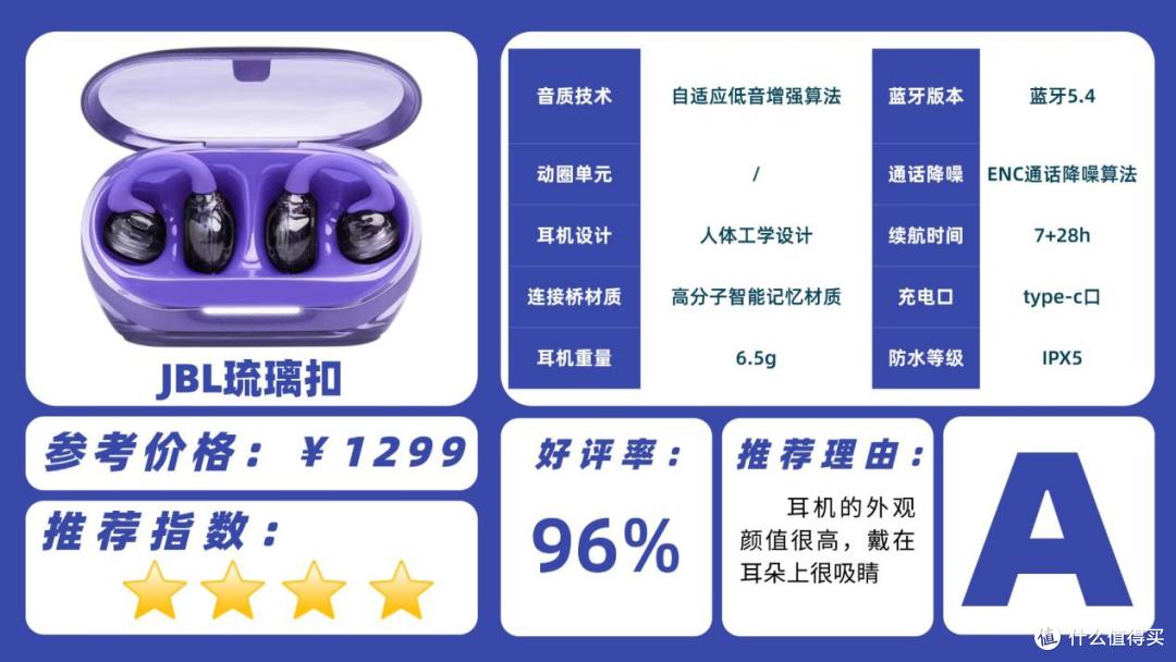 开放式耳机音质好吗？2026开放式耳机品牌排行榜前十名