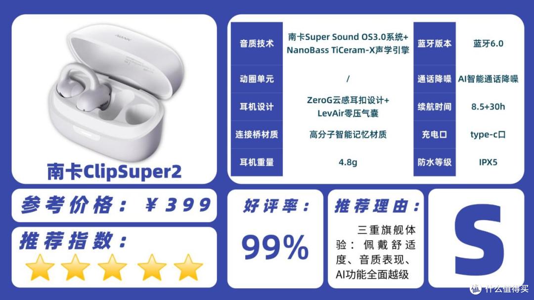 开放式耳机音质好吗？2026开放式耳机品牌排行榜前十名