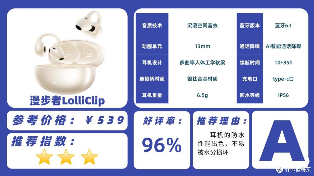 开放式耳机音质好吗？2026开放式耳机品牌排行榜前十名