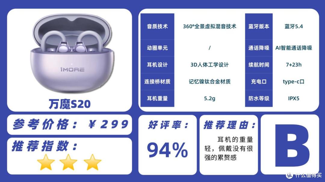 开放式耳机音质好吗？2026开放式耳机品牌排行榜前十名