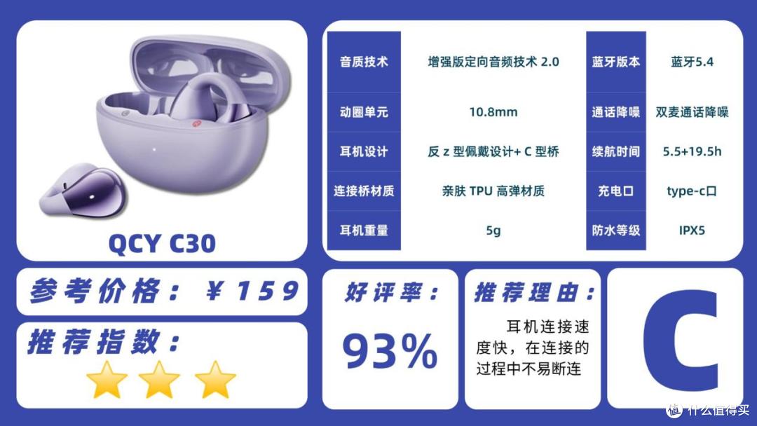 开放式耳机音质好吗？2026开放式耳机品牌排行榜前十名