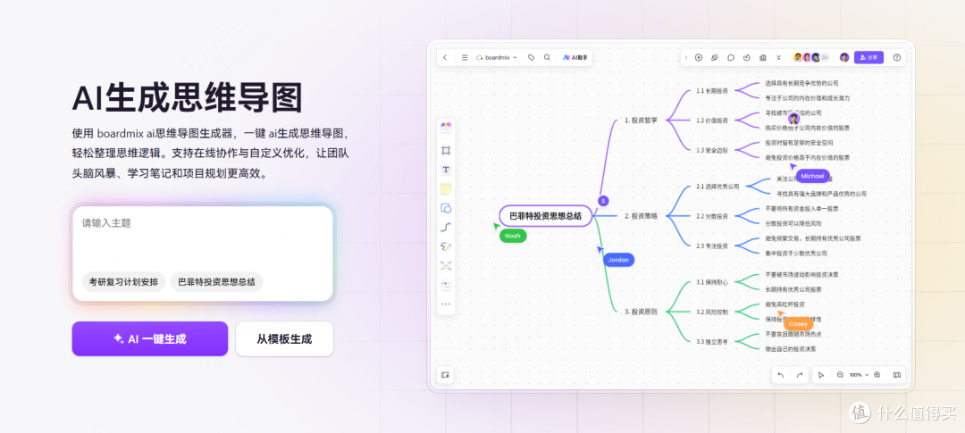 一句话生成思维导图和流程图,多功能AI图表生成工具深度实测