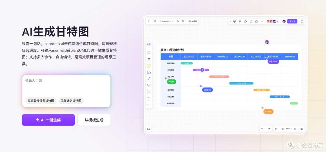 一句话生成思维导图和流程图,多功能AI图表生成工具深度实测