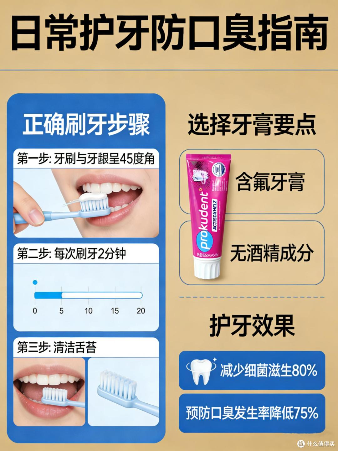 口臭不是小问题！这样做，从根上告别尴尬口气