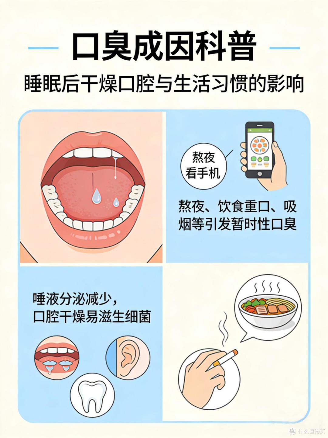 口臭不是小问题！这样做，从根上告别尴尬口气