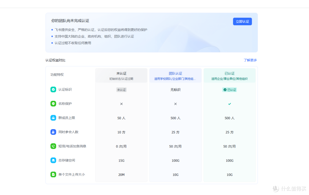 用飞书的都看过来,分币不花!存储空间立马扩大6倍!