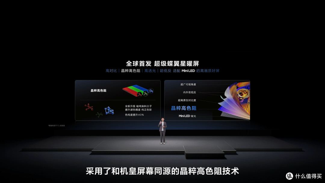 普通Mini LED vs SQD-Mini LED，差距在哪？