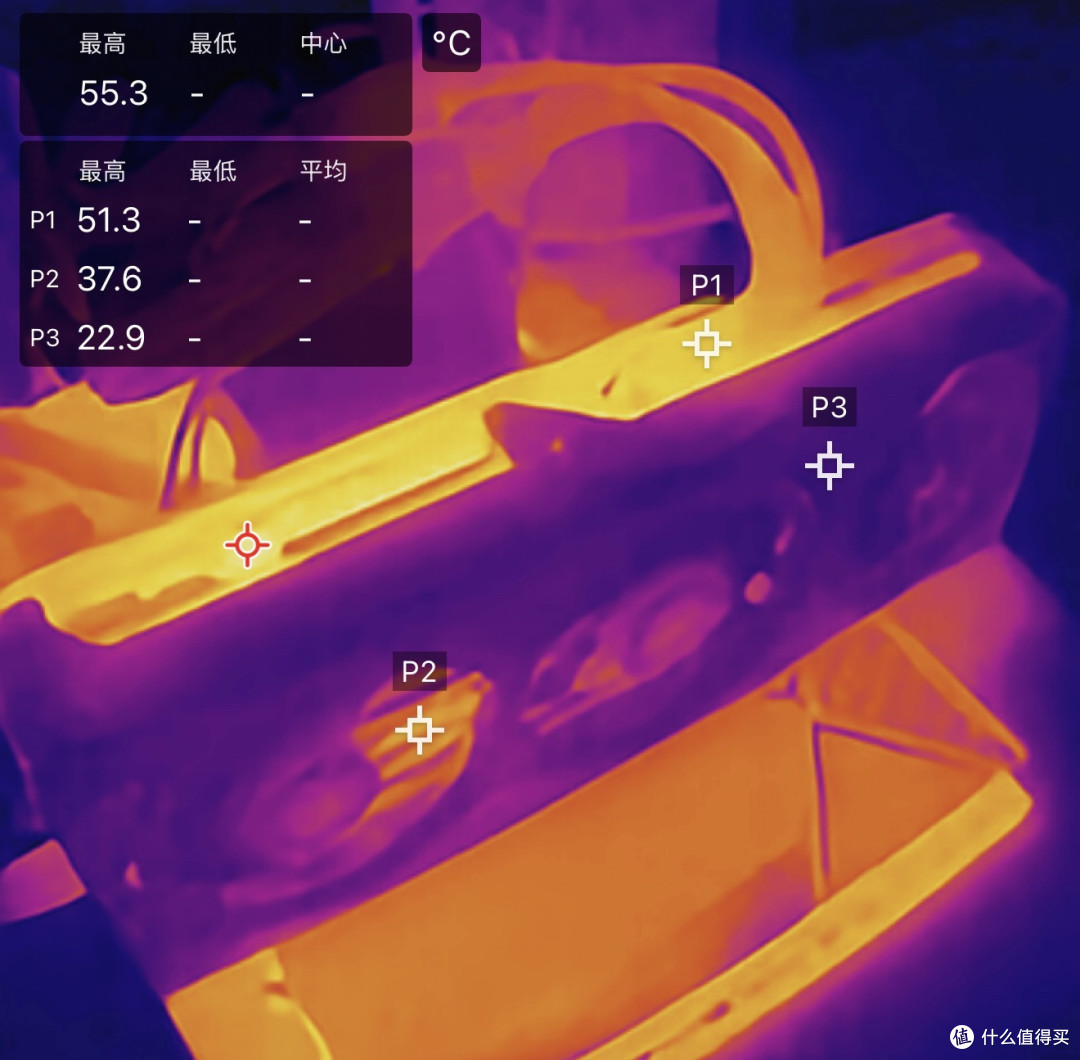 iGame GeForce RTX 5070 Ti Ultra OC SFF评测:暗色系新花样