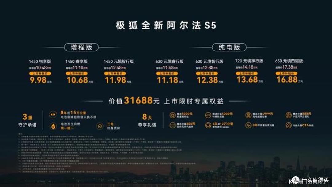 补贴价9.98万起打造中型轿车价值标杆!极狐全新阿尔法S5正式上市