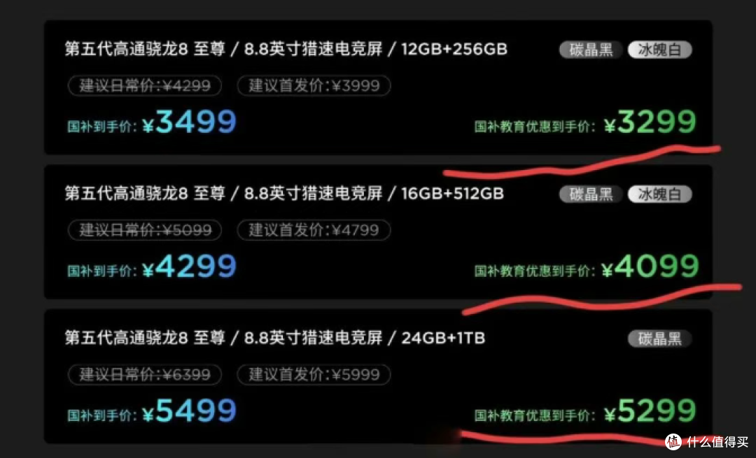 涨价1000,联想拯救者Y700五代正式发布