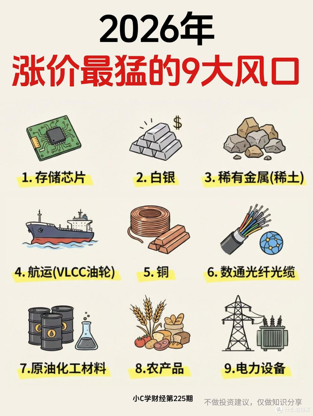 2026年三大风口的创业与投资经验