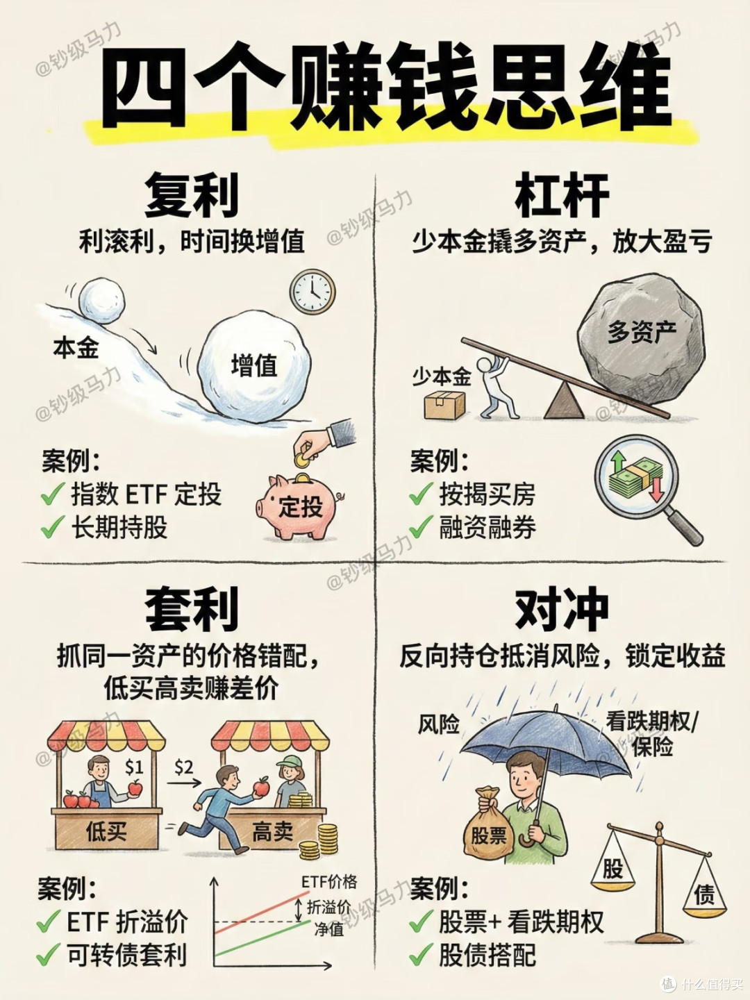 2026年三大风口的创业与投资经验