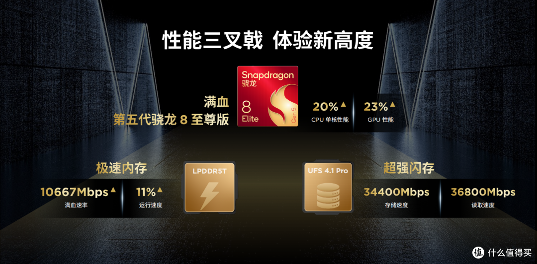 涨价1000,联想拯救者Y700五代正式发布
