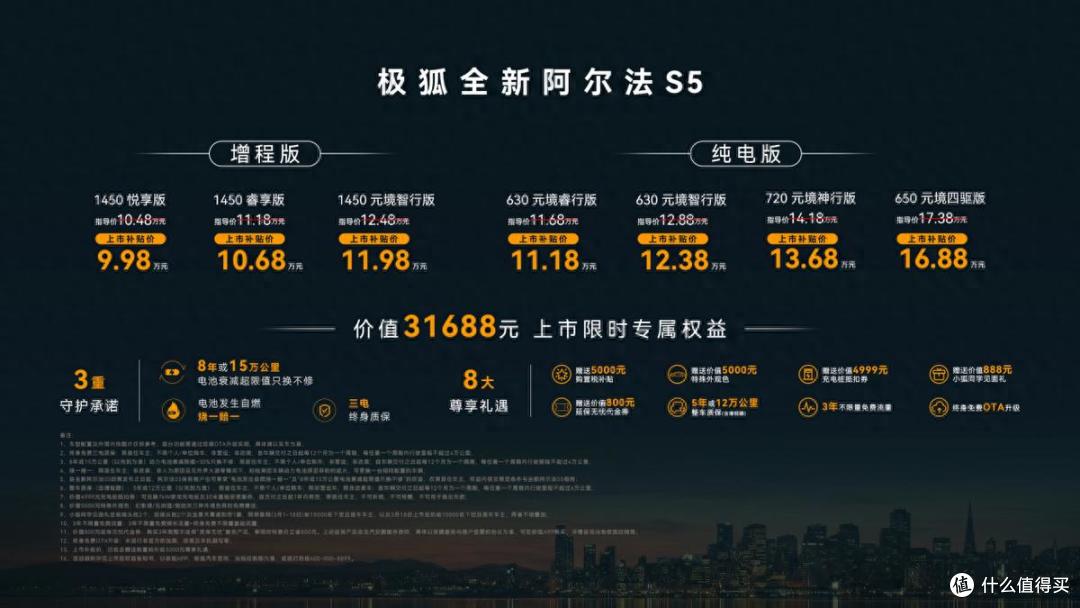 15分钟补能540km,极狐全新阿尔法S5律动上市补贴价9.98万起
