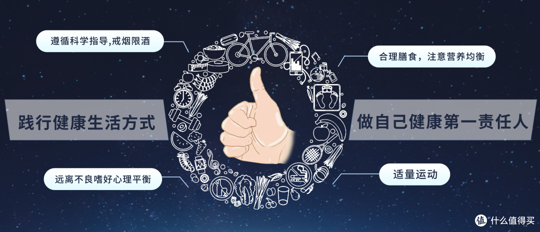 践行 “健康第一” 理念：双卫临床研究成果助力全民睡眠健康