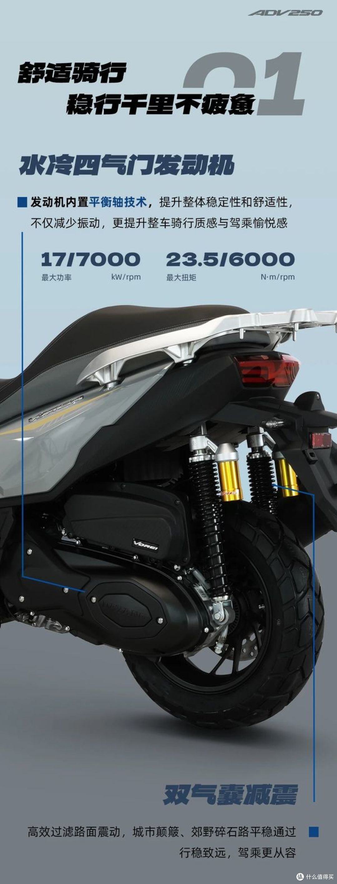 17980元起!大阳跨界新踏板ADV250硬核上市,标配行车记录仪!