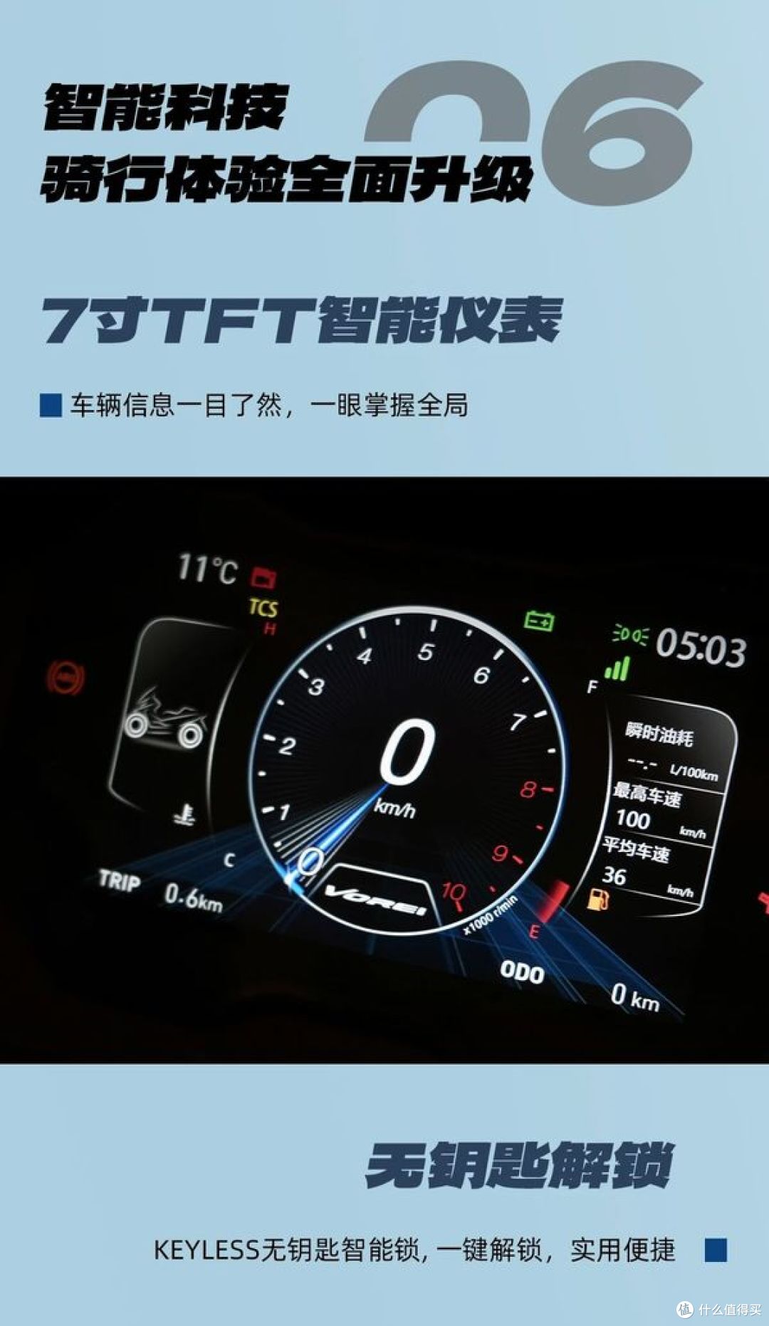17980元起!大阳跨界新踏板ADV250硬核上市,标配行车记录仪!