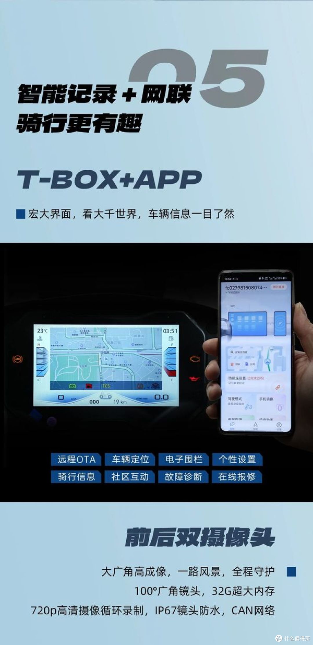 17980元起!大阳跨界新踏板ADV250硬核上市,标配行车记录仪!