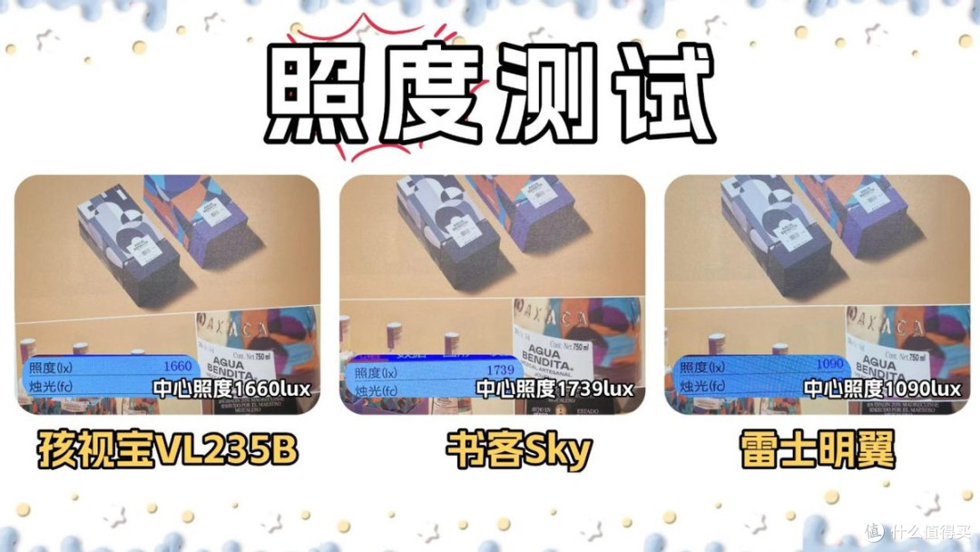 【选购必看】孩视宝护眼台灯怎么样？书客、孩视宝、雷士实测对比